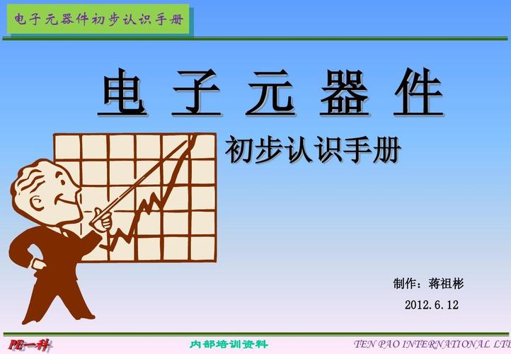 電子元件初步認(rèn)識(shí)手冊(cè)ppt 電子元件初步認(rèn)識(shí)手冊(cè) 電子元器件初步認(rèn)識(shí)