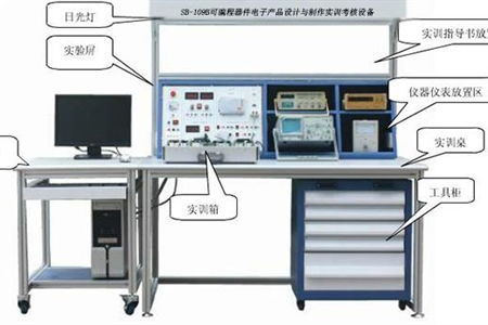 可編程器件電子產(chǎn)品設(shè)計(jì)與制作實(shí)訓(xùn)考核設(shè)備