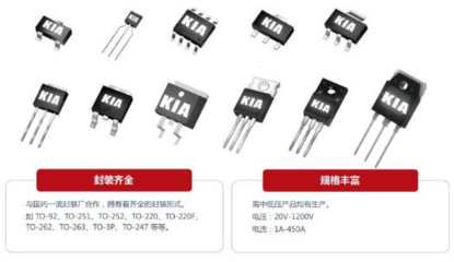 低內(nèi)阻250V50A KNX3725A參數(shù)資料